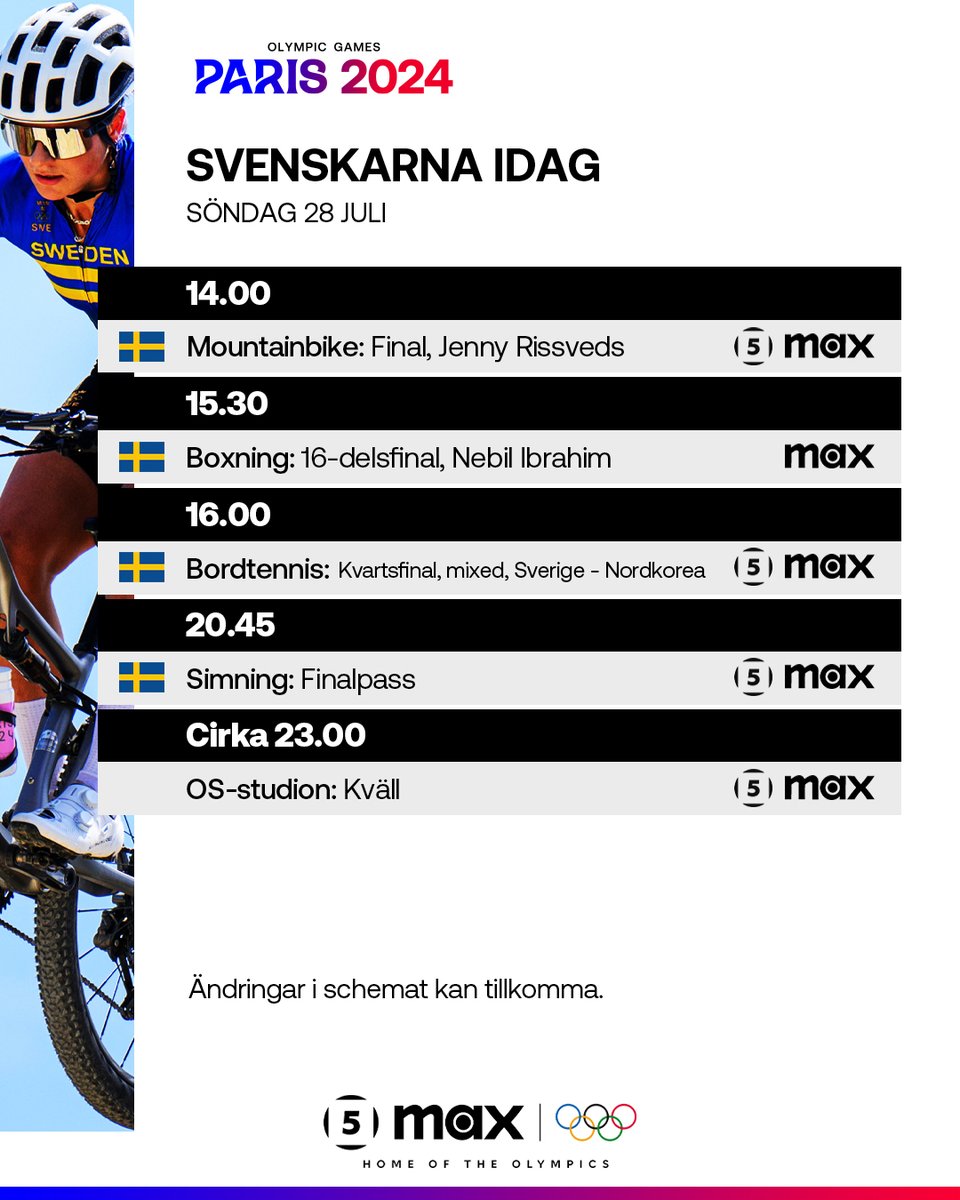 Sports on HBO Max 🇸🇪 tweet media