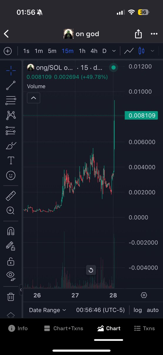 Ponzi Trader tweet media