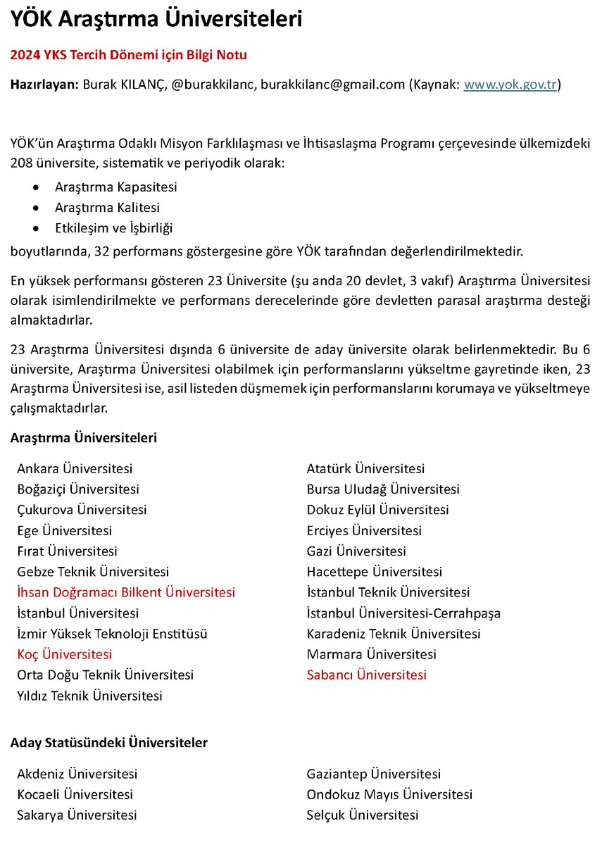 Burak Kılanç (@burakkilanc) on Twitter photo Tercih Dönemi için bir diğer önemli boyut.
208 üniversite içinde "Araştırma Üniversitesi" payesi almış üniversiteler hangileridir ?
Listeyi dikkate almakta fayda var.
<a href="/unsalim/">Salim Ünsal</a> <a href="/OnurSogukHoca/">Onur Soğuk</a> <a href="/MuhammedTsn/">Mami Müdür</a> Tercih Dönemi için bir diğer önemli boyut.
208 üniversite içinde "Araştırma Üniversitesi" payesi almış üniversiteler hangileridir ?
Listeyi dikkate almakta fayda var.
<a href="/unsalim/">Salim Ünsal</a> <a href="/OnurSogukHoca/">Onur Soğuk</a> <a href="/MuhammedTsn/">Mami Müdür</a>
