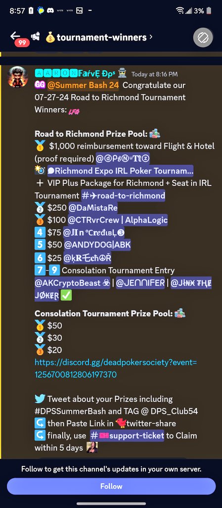 DaMistaRe's tweet photo. I was 🤏🏽 close to hitting the Road to Richmond. $250 is a 🤗huge win for me tho, so 2nd place isn't the worst place to end up.
Thanks to @DPS_Club54 for #DPSSummerBash & congrats to all the winners.
Good times, good times!
Hellw yeaaha!! https://t.co/saUO06gtmb