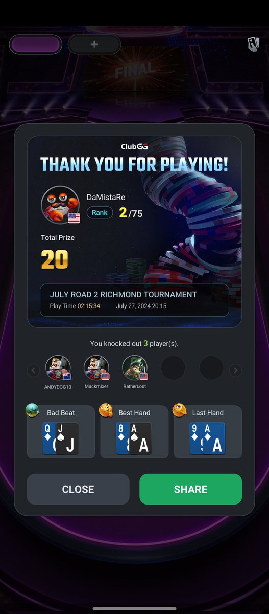 DaMistaRe's tweet photo. I was 🤏🏽 close to hitting the Road to Richmond. $250 is a 🤗huge win for me tho, so 2nd place isn't the worst place to end up.
Thanks to @DPS_Club54 for #DPSSummerBash & congrats to all the winners.
Good times, good times!
Hellw yeaaha!! https://t.co/saUO06gtmb
