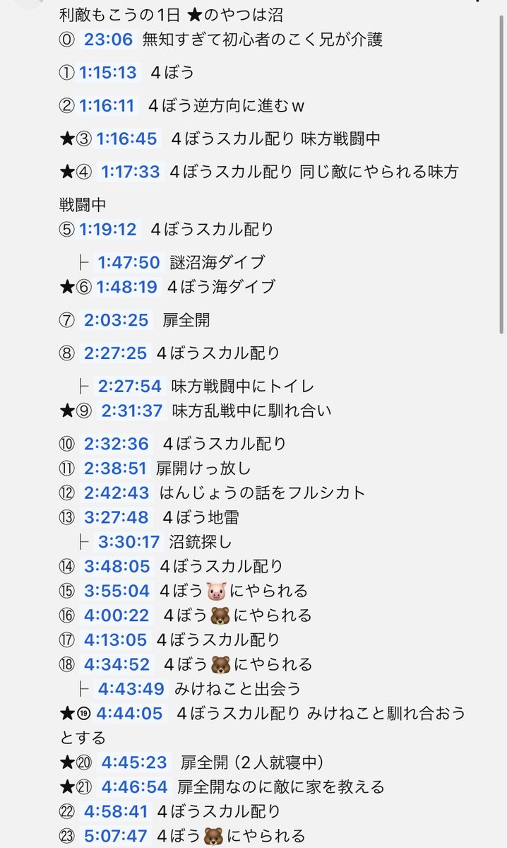 katojunhenko's tweet photo. 連合軍、イエッタ軍、加藤純一軍の三国争いの中、もこう一体で国家転覆が可能な第四勢力であると話題に。
#天災

https://t.co/i3nLubfsl1

https://t.co/d9rtU6CUWg https://t.co/OuXpeRgRE3