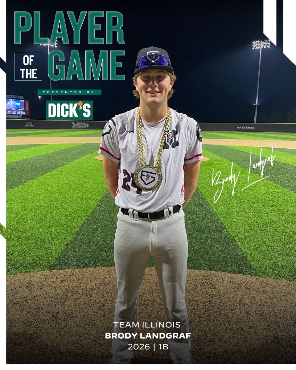 Prep Baseball (@prepbaseball) on Twitter photo Congrats to 1B Brody Landgraf (IL) for earning the
<a href="/DICKS/">DICK'S Sporting Goods</a> Sporting Goods Player of the Game.🥇 #PBFG24
Landgraf went 4-for-4 with 2 RBIs & 2 SB for Team <a href="/PrepBaseballIL/">Prep Baseball Illinois</a> Congrats to 1B Brody Landgraf (IL) for earning the
<a href="/DICKS/">DICK'S Sporting Goods</a> Sporting Goods Player of the Game.🥇 #PBFG24
Landgraf went 4-for-4 with 2 RBIs & 2 SB for Team <a href="/PrepBaseballIL/">Prep Baseball Illinois</a>