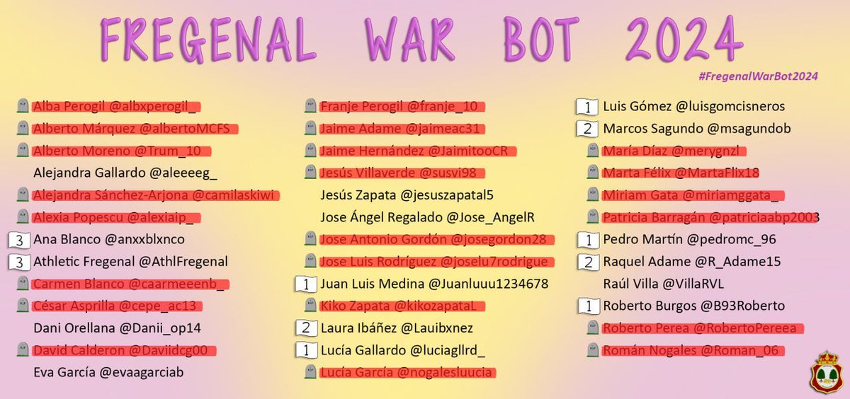 FREGENAL WAR BOT tweet media