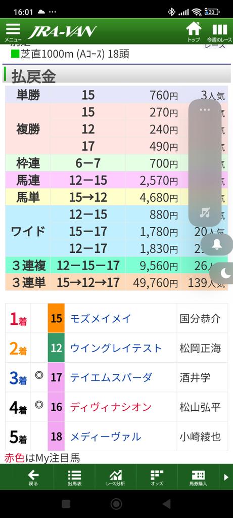 natyu08's tweet photo. 安定の本命3.4着で草 https://t.co/Prm9MRKO0z