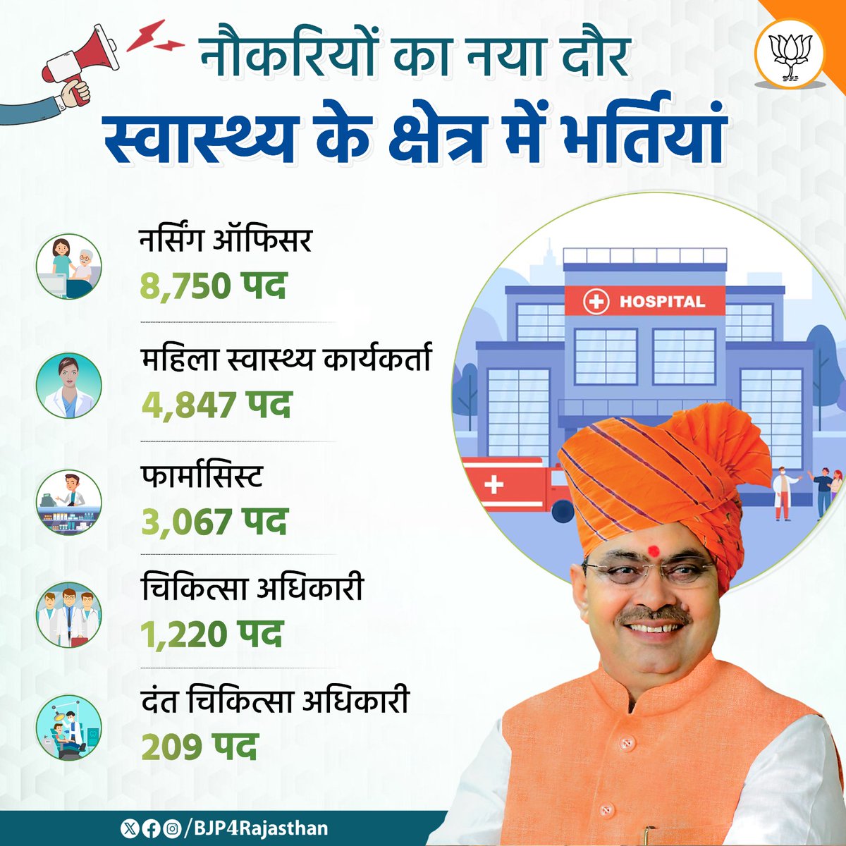 प्रदेश को ऐसे मुख्यमंत्री<a href="/BhajanlalBjp/">Bhajanlal Sharma</a> जी सौभाग्य से मिले हैं जो लगातार यूवाओ की आवाज सुन रहे है
उनके श्रीमुख से निकली हर बात सच हुई है
में सहाब से निवेदन करता हु फार्मासिस्ट भर्ती प्रक्रिया अगस्त में पूरी करे।
#फार्मासिस्ट_भर्ती_अगस्त_में_पूरी_करे 
<a href="/dr_vishwjeet/">Vishwjeet mitra(विश्वजीत मित्रा)</a> <a href="/RajCMO/">CMO Rajasthan</a> <a href="/pantlp/">LP Pant</a>