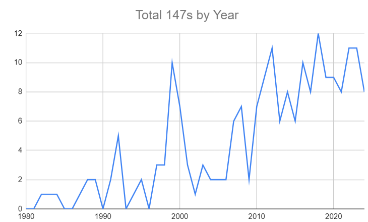 Snooker Loopy tweet media