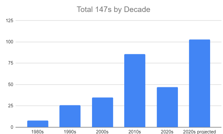 Snooker Loopy tweet media