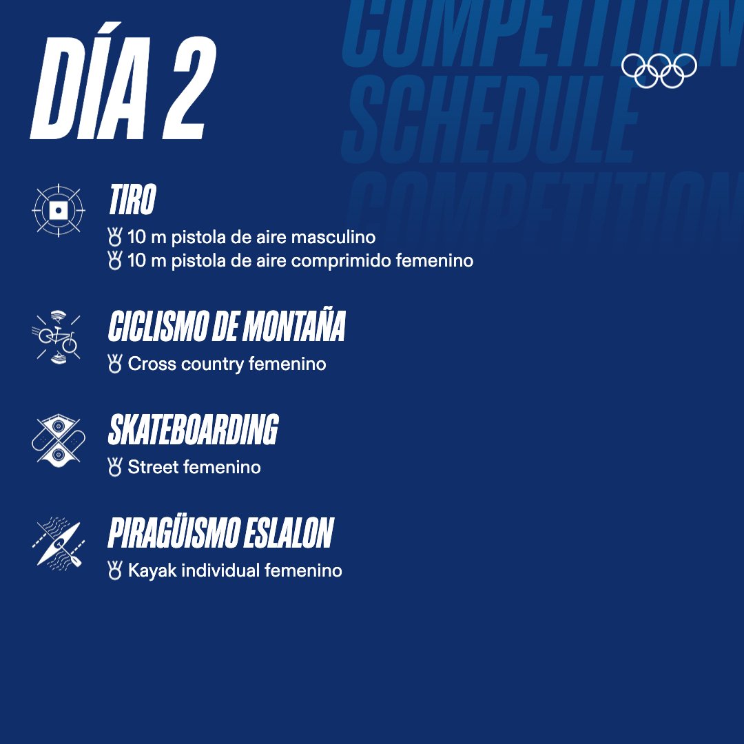Inició el segundo día en los Juegos Olímpicos París 2024 y este es el cronograma de competencias para hoy.