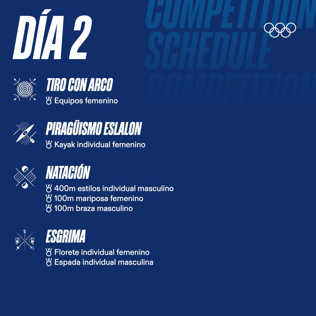 Programación para el segundo día de los Juegos Olímpicos París 2024.