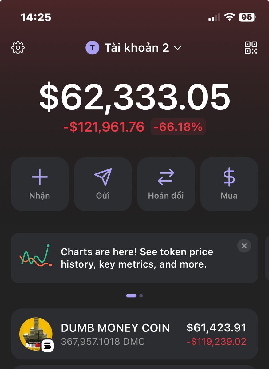 Ây zà ! Đến tầm này mới tin là tiền ảo là lừa đảo , họ chỉ cho mình con số nhìn cho sung sướng chứ ko hề cho mình tiền ! 🥹🥹🥹