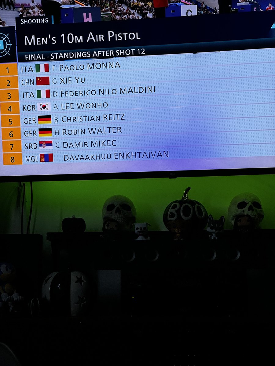 Why are there no Americans in the pistol shooting finals at the Olympics? 🤔

Like they hark on about guns and some Italian is better than them all at shooting?