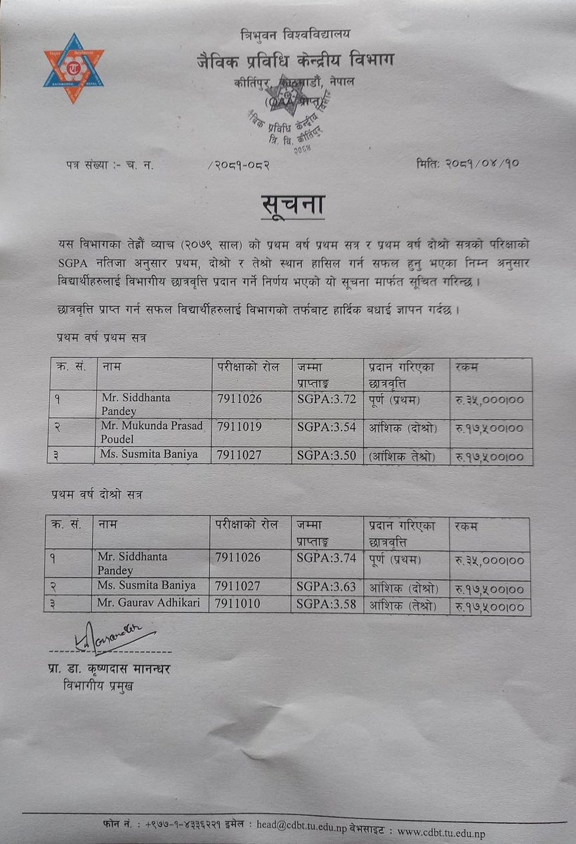 Notice for the result of scholarship of thirteenth batch . Awarded based on the achievement on first and second semester exams.