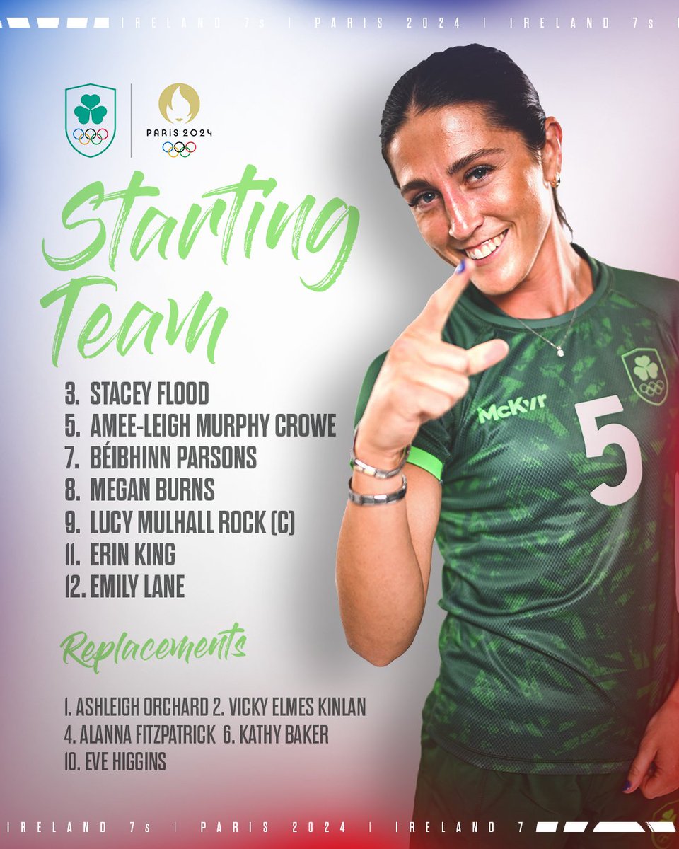 Our first line up of Paris 2024! 💪

#Ireland7s