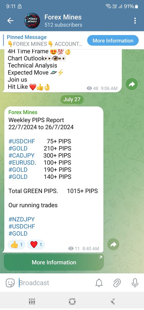 forexmines's tweet photo. #PIPS Weekley Report 
Join us our Telegram Channel 
https://t.co/EcRmLs29ZW and get more free signals 
#Gold    #XAUUSD #forexstrategy #forex #ForexMarket #forexpips https://t.co/eRnZChcK34