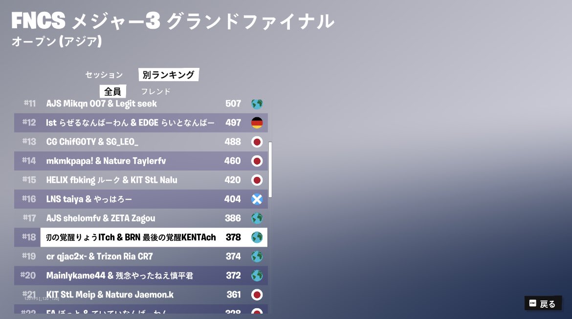 BRN KENTAch tweet media