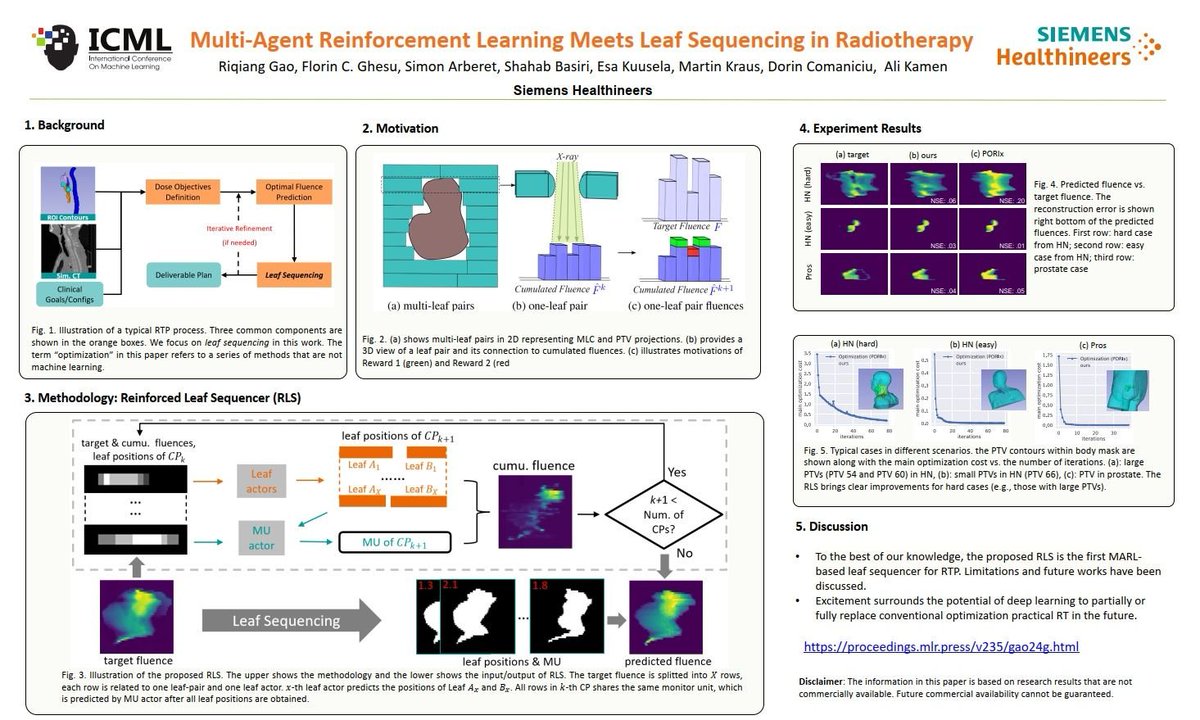 A new generation of #Leaf_Sequencers for #Radiation_Therapy based on #Multi_Agent_Reinforcement_Learning. 
#ICML24
proceedings.mlr.press/v235/gao24g.ht…