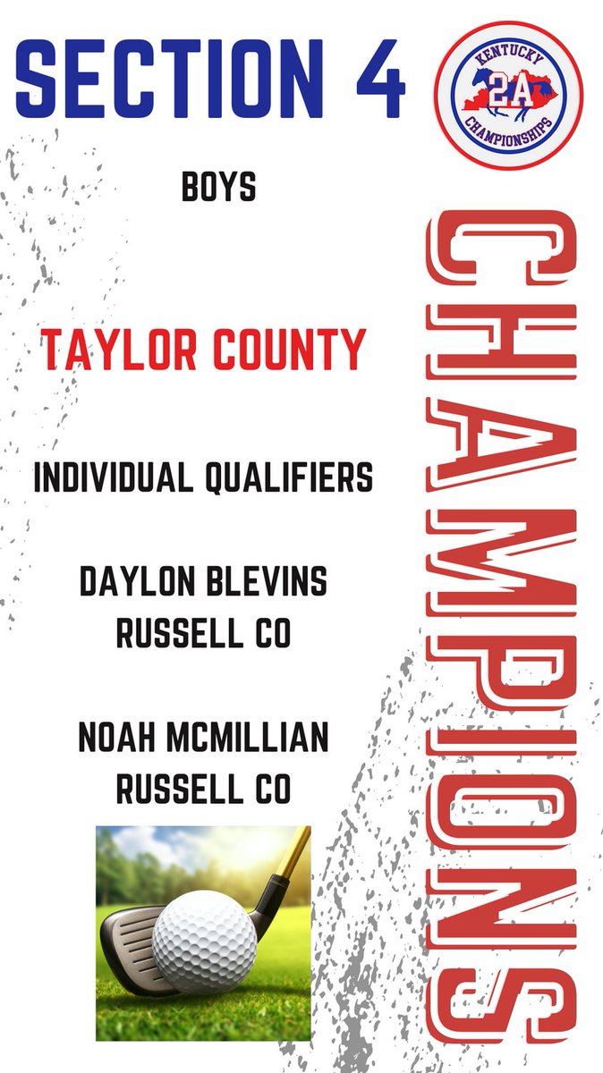 Section 4 boys golf state qualifiers.