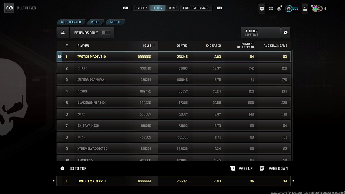 Kick.com/MadTV tweet media