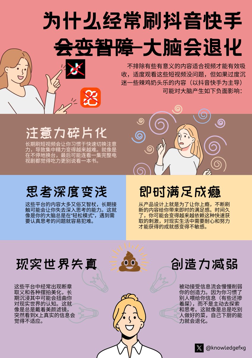 knowledgefxg's tweet photo. 为什么经常刷抖音快手大脑会退化⬇️ https://t.co/58DyiHWb8A