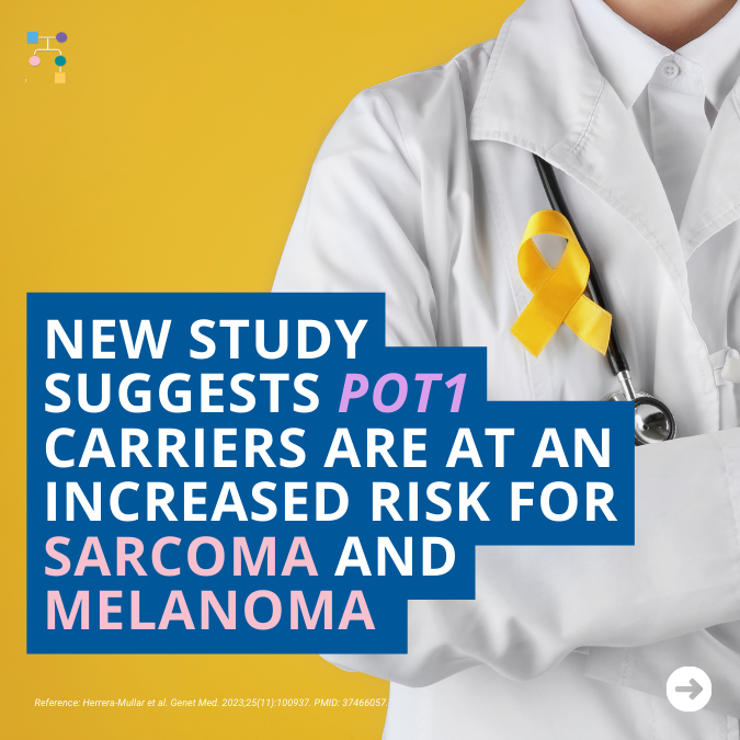 inheritedcancer's tweet photo. In recognition of #SarcomaAwarenessMonth, a study in #POT1 carriers found raised #risks of ~7-fold for both #sarcoma &amp; #melanoma. This included many different types of sarcomas (e.g., osteosarcoma, myxoid liposarcoma, leiomyosarcoma, etc.). 
Learn more at https://t.co/cTo2FY5WMo https://t.co/IRz2dz1dY9