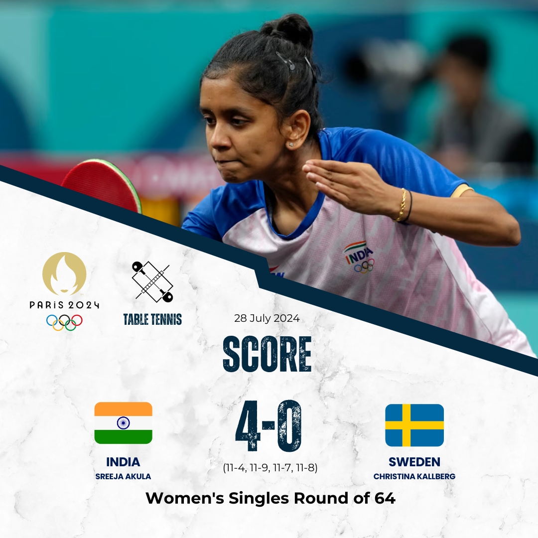 pcraftyapp's tweet photo. 🏓 Sreeja Akula dominates in the women's singles round of 64, defeating Christina Kallberg 4-0 at 
#Paris2024! 🇮🇳✨ #TableTennis #TeamIndia #SreejaAkula https://t.co/93oyUHnHd6