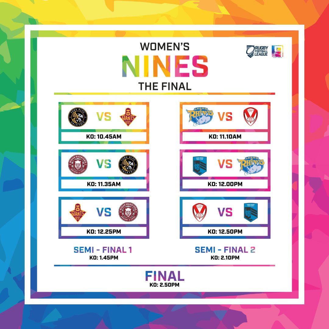 TheRFL's tweet photo. 📅 Here's the schedule for today's Women's Nines Finals!

📺 Tune in on the RFL Youtube page... https://t.co/zSKC9O0Z5m