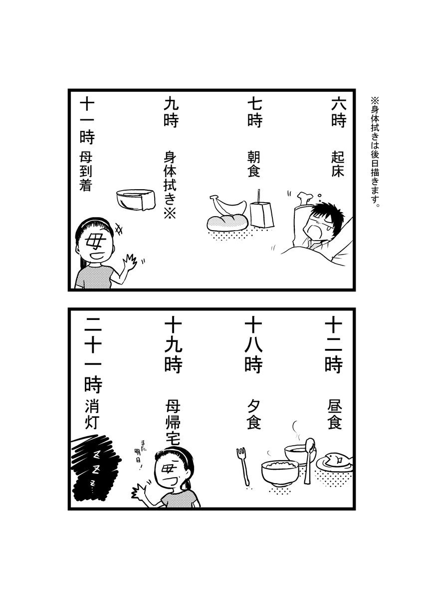 第8話
#漫画家闘病漫画 #骨巨細胞腫 