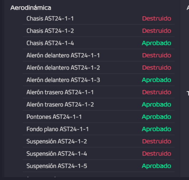 Puto stroll, en la 2º carrera ya se hacargado la mitad del presupuesto