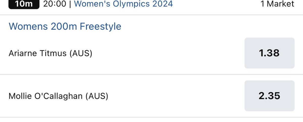 If you bet with <a href="/sportsbetcomau/">Sportsbet</a> you deserve everything you get. 

<a href="/Betfair/">Betfair</a> is $2.60 and $1.50