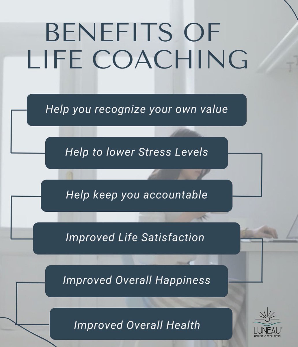 luneauholistic's tweet photo. Transform Your Life with the Power of Life Coaching. 

Contact Us
https://t.co/1qFDP65DaB
828-201-2841

#lifecoach #happiness #healing #transformation #livingyourbestlife #transformyourlife #luneauholisticwellness https://t.co/sQFGCzL3W9