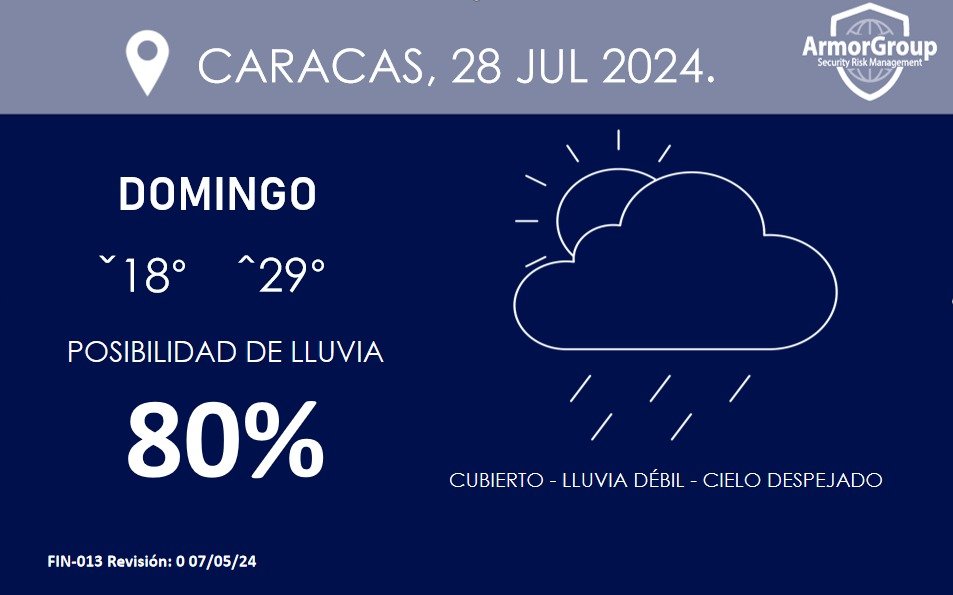 armorgroupven's tweet photo. ⚠Se espera cielo cubierto🌫️ en el horario matutino,  para el horario vespertino lluvia débil🌦️. Durante el horario nocturno cielo despejado🌕. https://t.co/Y7M0N8qNQM