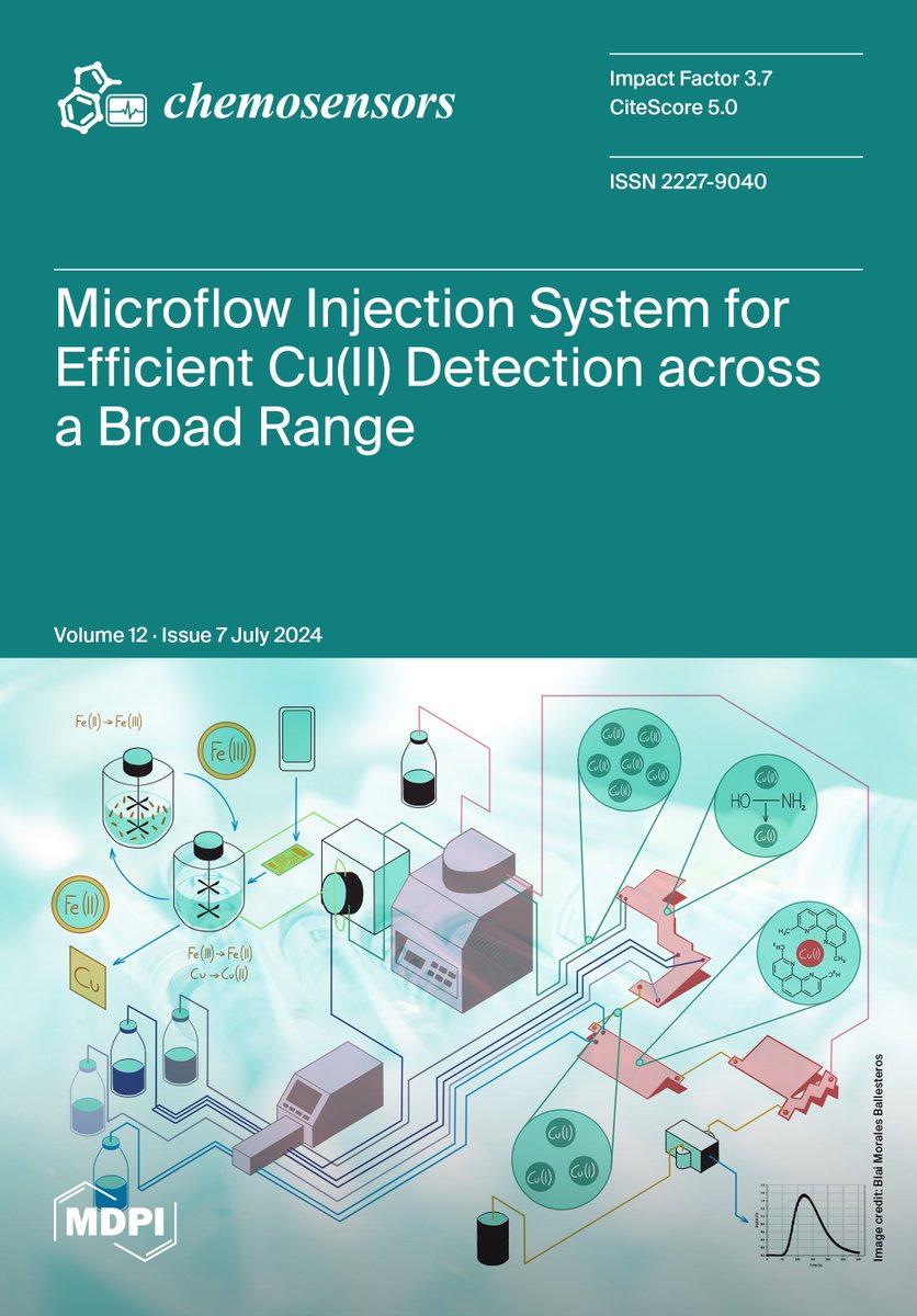 Nos ofrecieron ser la portada del último volumen de la revista internacional Chemosensors, ¡y ya la tenemos aquí! La imagen describe el nuevo sistema para determinar cobre en solución de forma rápida, repetitiva, menos tediosa y menos costosa. Colaboración <a href="/la_UPC/">Universitat Politècnica de Catalunya (UPC)</a>  <a href="/UABBarcelona/">Universitat Autònoma de Barcelona</a>