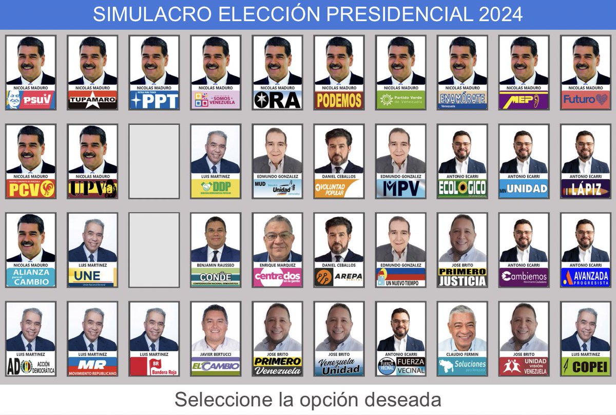 #EnhoraBuena 💛💙♥️ Ellos son los candidatos que se postularon para ser Presidente de la República Bolivariana de Venezuela 👏🏻

Mi respeto y admiración para cada uno de los candidatos y mi reconocimiento al pueblo venezolano en tener la oportunidad de elegir a su presidente  🙏🏻