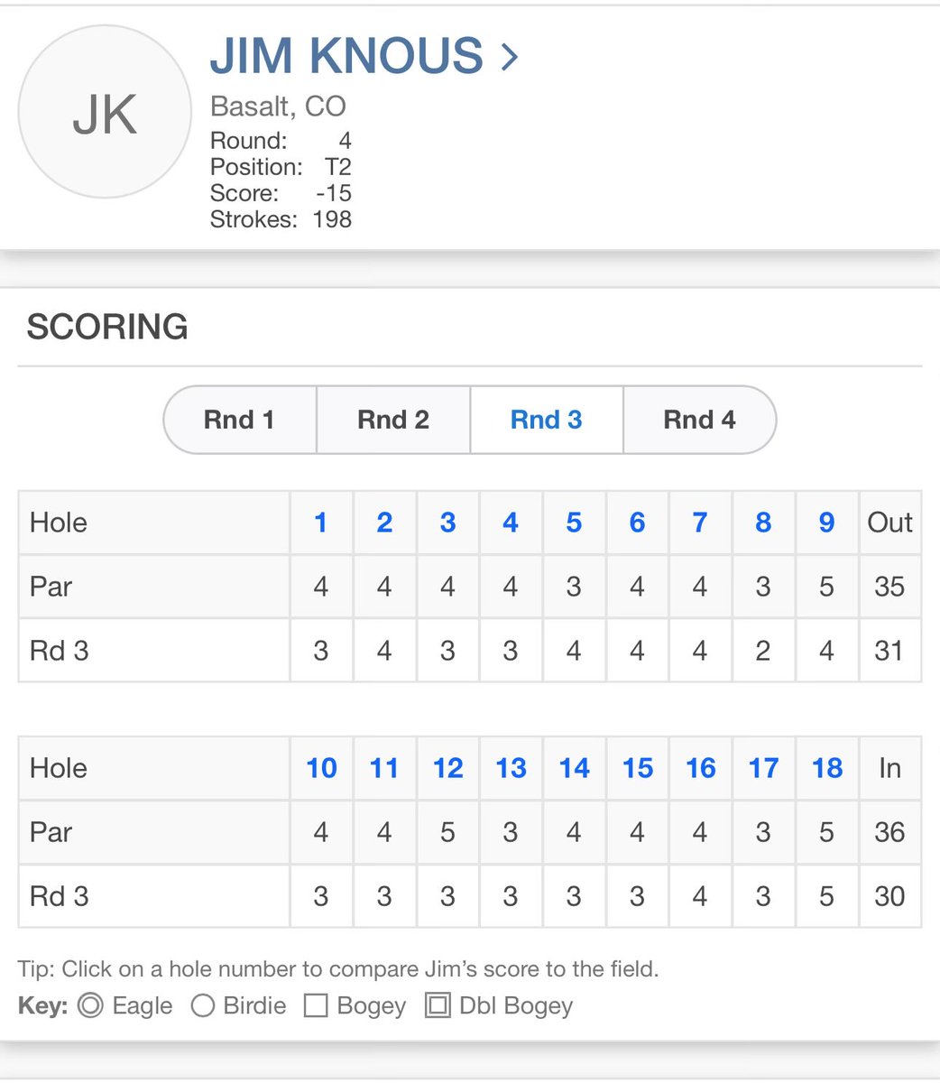 Remember how <a href="/JimmyHardK/">Jim Knous</a> walked away from the pga tour and took a full-time job with Ping. Well he took the week off to play in the Colorado Open….and yesterday fired a 61 (!!). He’s now 3 back of Davis Bryant who leads.  Jake Staiano, Bryan Bigley, and Luke Guthrie all in