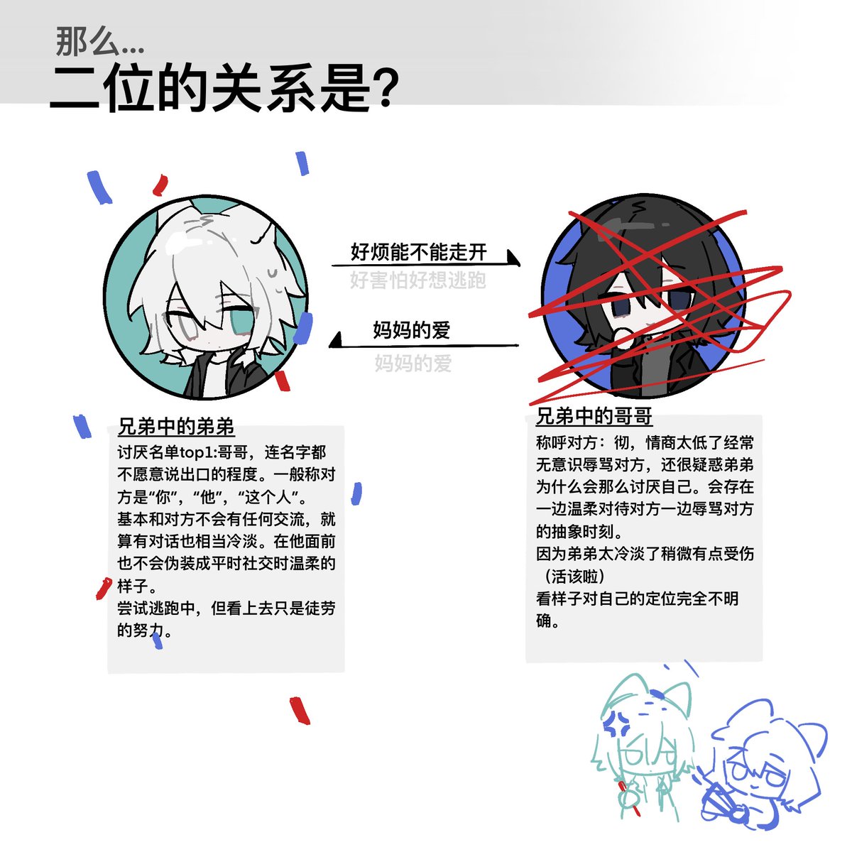 新的封面版本
因为要做制品不然根本画不动那么多oc…
#oc #ocart