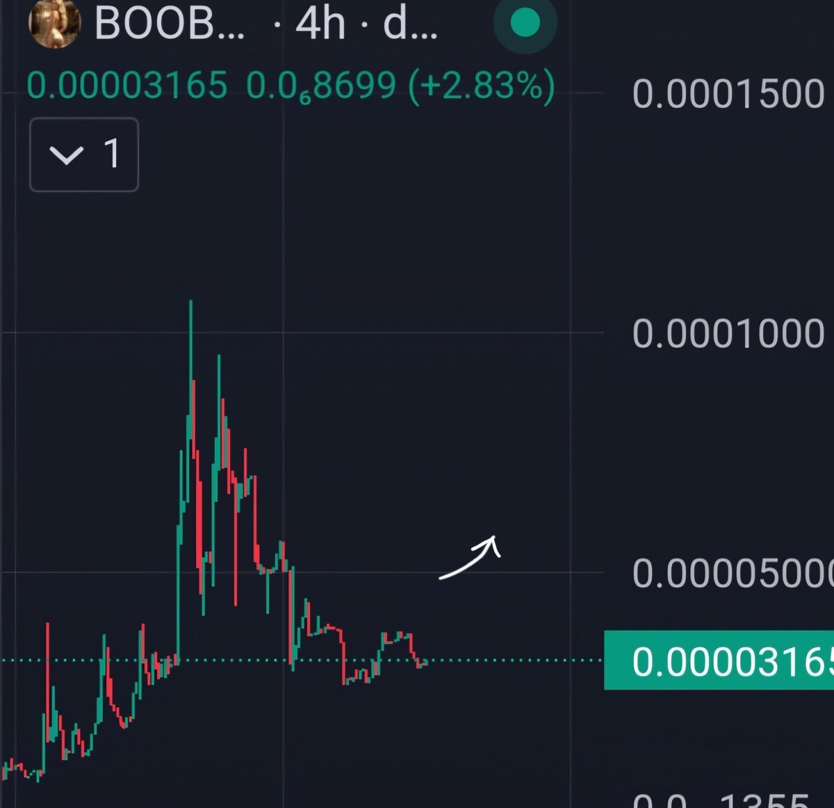 kosr7x's tweet photo. @SheeshSPL TICKER IS $BOOBS  

Gina Stewart @Ginastewart28 
Everybody Loves Boobs!

Prove me wrong 😈🔥

9VqNJxbhqgdqoMkHNaX3h41R4bvLBBowtqBJCZogtWGs https://t.co/S1X0AjWXW6