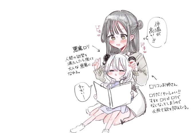 #創作百合

おねロリ、読みたすぎて設定みたいなの書きました。
みんなに書(描)いてほしい… 
