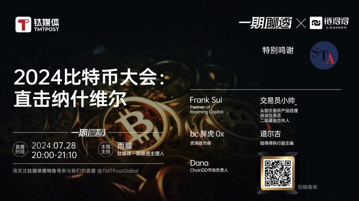 📣 2024比特币大会：直击纳什维尔⏰時間：7/28 PM:20:00PM (UTC+8) 特朗普发表重量级演讲背后意义几许？比特币成为美国国家战略储备影响有哪些？  今晚八点，TMTPost直播间，一期聊透！ 🌟点击预约直播: https://t.co/MH6xhOPNh1  #Bitcoin2024Conference #Trump ...
