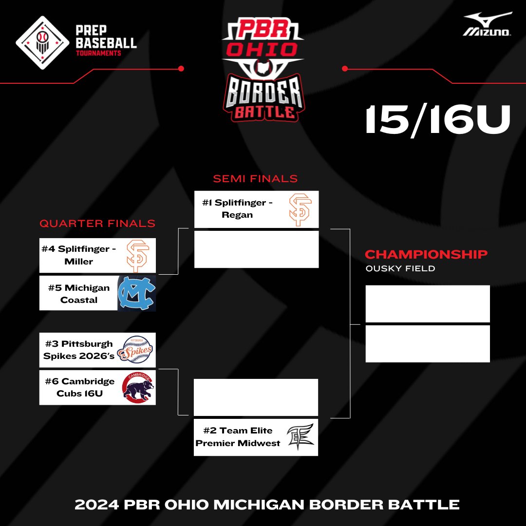 Prep Baseball Ohio tweet media