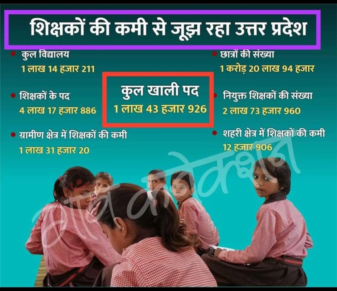 GPandey27026's tweet photo. #UP_WANT_TEACHER_VACANCY @myogioffice 
@PMOIndia 
@EduMinOfIndia https://t.co/h3JP8jBnof