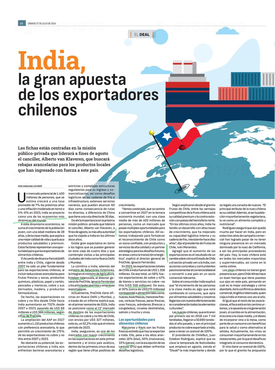 PymeExporta's tweet photo. Excelente nota @DFinanciero

Bravo iniciativa @ProChile @Minrel_Chile @MinagriCL 

Se consolida ruta iniciada en los dos mil, 2007

Las misiones a EAU y la India tienen importancia estratégica para nuestro desarrollo. Bravo!! https://t.co/1ycOySjp23