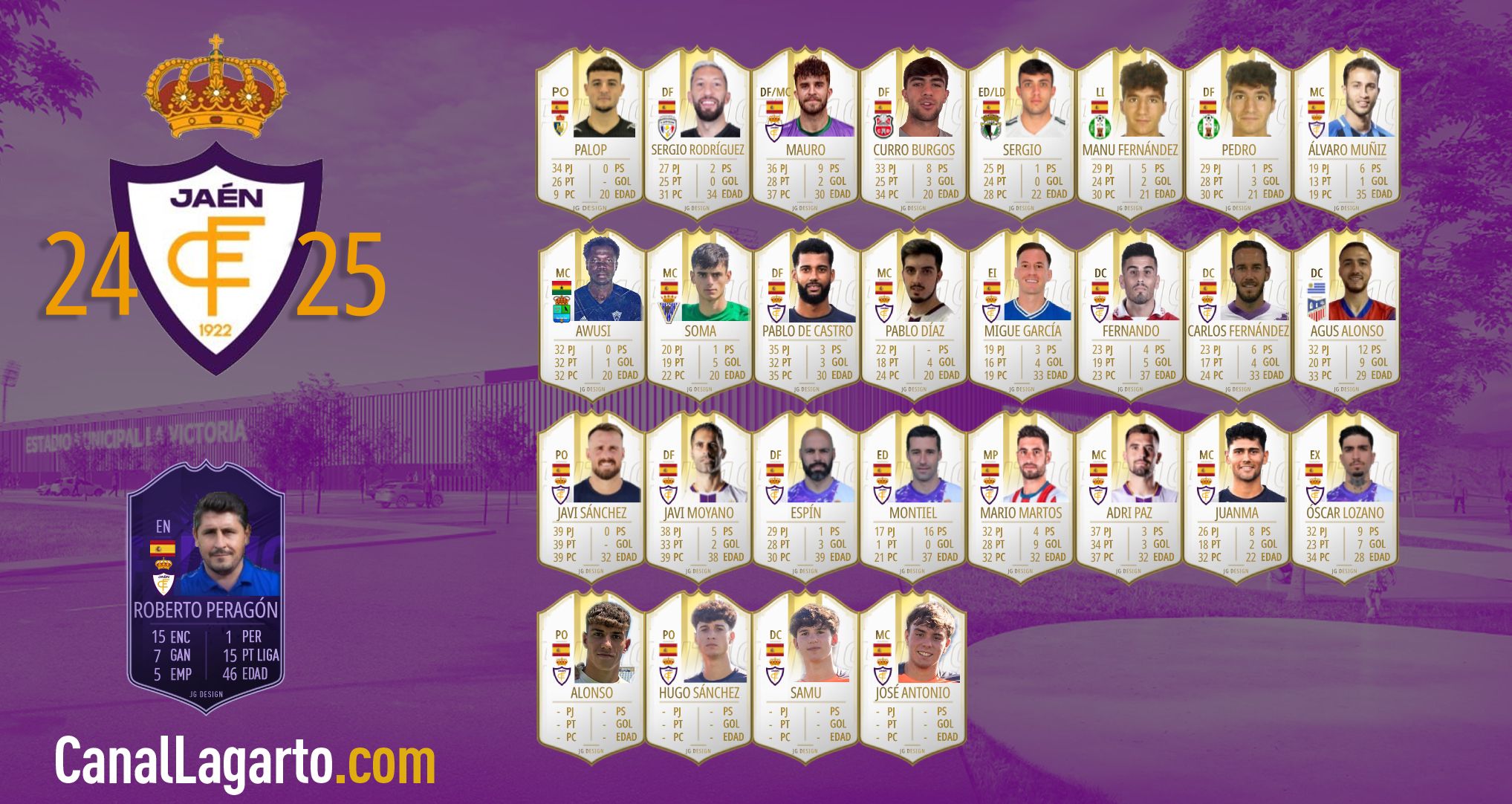 Real Jaén 2024/25