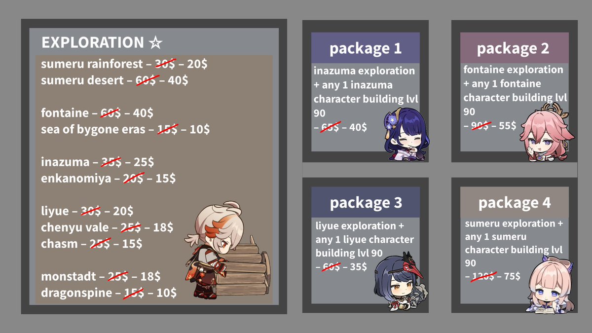 tifa ✦ 620+ proofs. genshin hsr zzz wuwa pilot tweet media