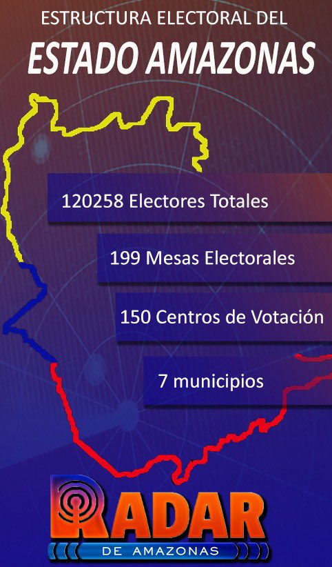 #AmazonasVota2024 A esta hora se reporta el inicio del proceso de votación en los centros: 
- Juan Ivirma Castillo 
- Liceo Santiago Aguerrevere 
- Preescolar Madre Teresa de Calcuta
- Colegio María Auxiliadora en el municipio Manapiare