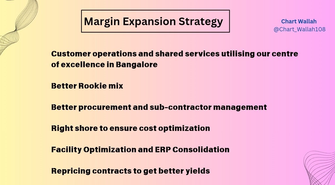 The Margin Expansion Play: From Payroll to Compute