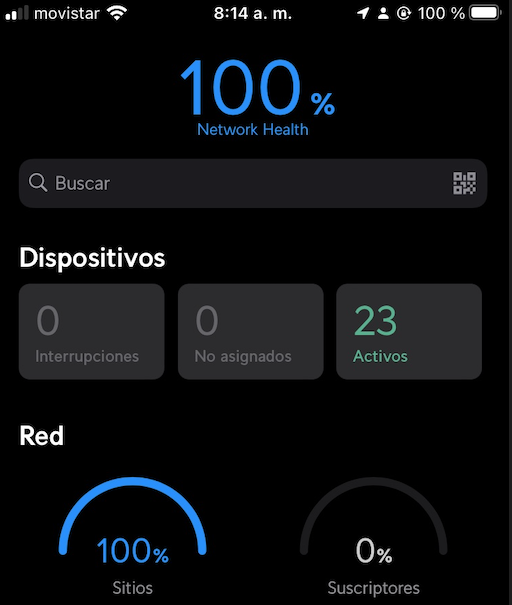Red <a href="/meshtel/">RADIOFIBRA5G</a> al 100% a esta hora #VotacionesVenezuela