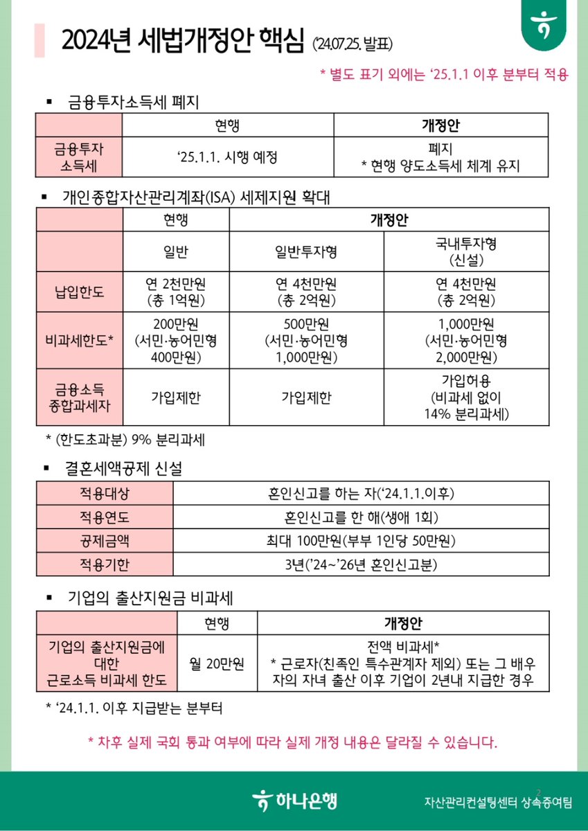 각종추출DB╤【텔 @UNICKDB】◕대출플랫폼DB판매.xer