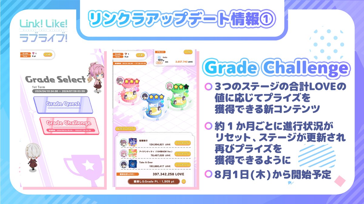 ラブライブ！蓮ノ空女学院スクールアイドルクラブ on X: 