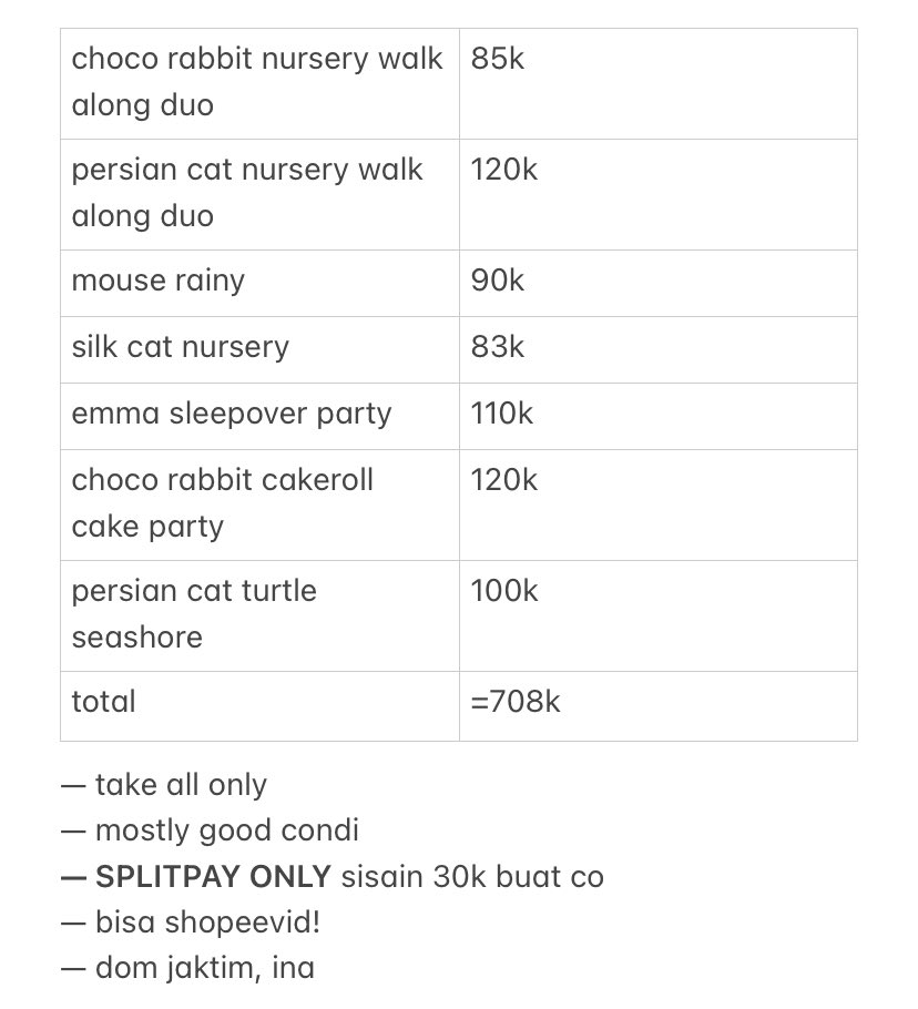 shimpoca's tweet photo. wts sylvanian families rd ina take all only! price udah inc accesories yap https://t.co/HzfthjcVwg